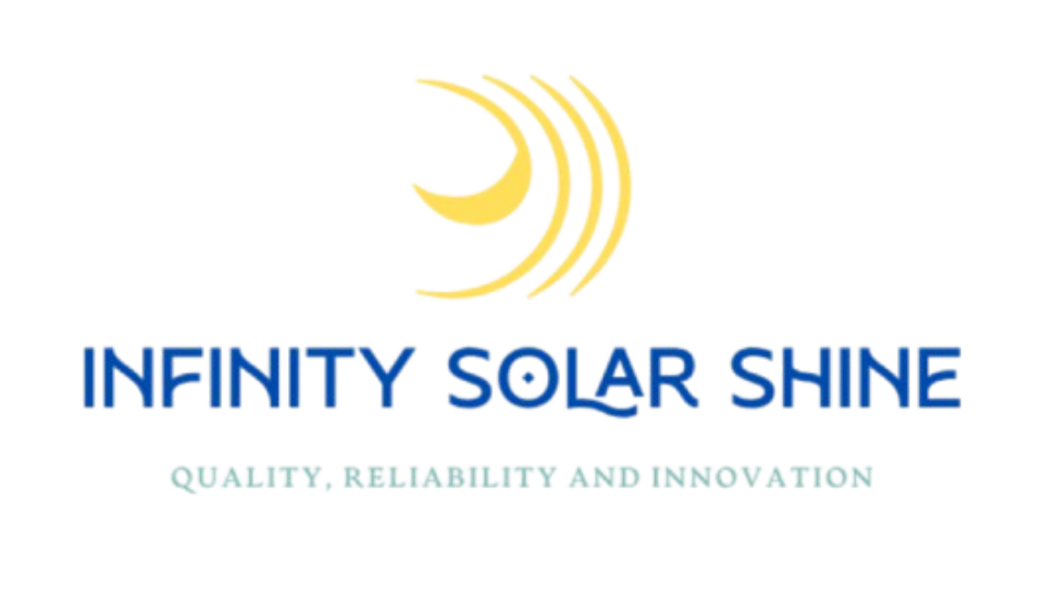 Solar panel Cleaning Pros